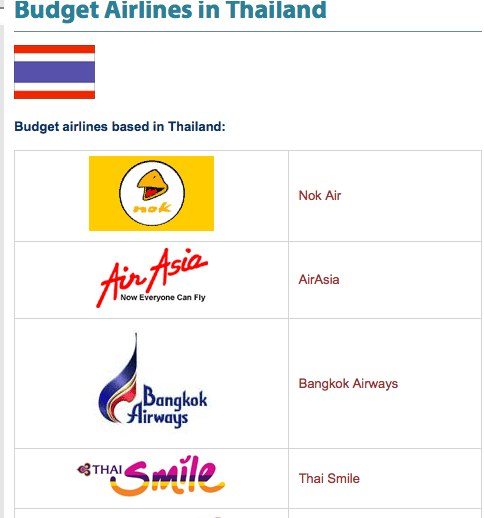 budget airlines to bangkok