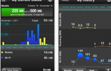 How to Use iPhone Data Abroad