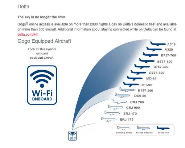 Check If Your Delta Flight Has Wifi