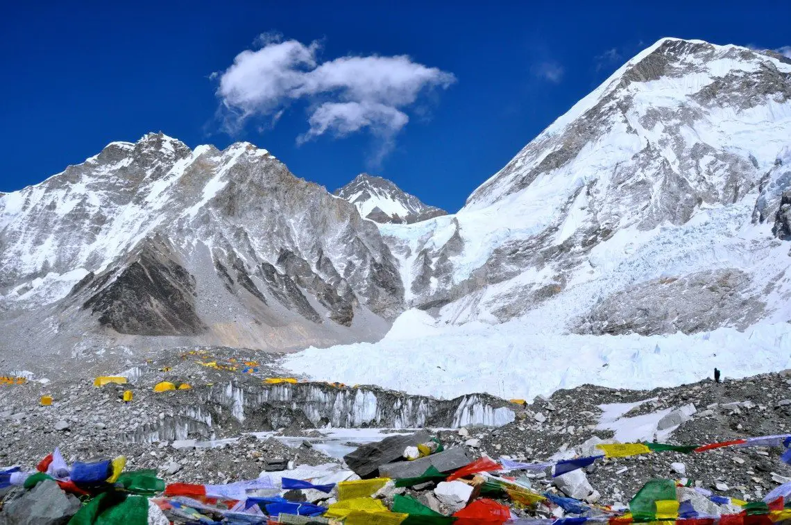 Trek to Everest Base Camp