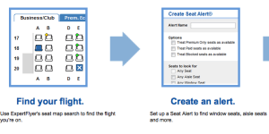 Booking your seat on a plane