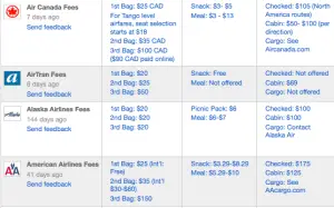 Airline Fee Chart
