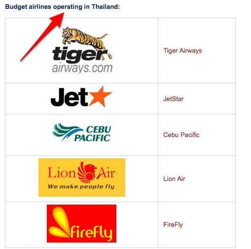 Budget Airlines in Thailand | Budget Airline Guide 1