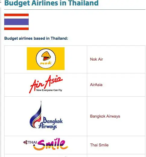Budget Airlines in Thailand | Budget Airline Guide