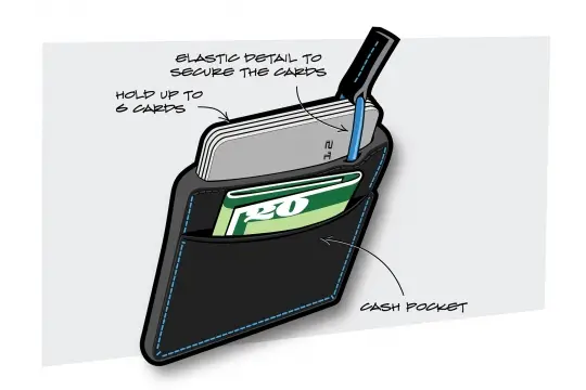 The Mojito Wallet