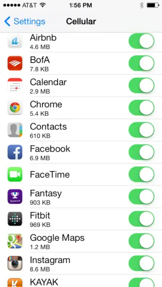 CAN I USE MY IPHONE ABROAD visual data 7