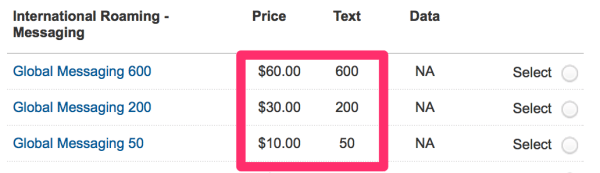 How Whatsapp Can Save You Money Traveling - 50 messages for 10 doesn t seem that bad and it is very easy to go over 50 messages in a short amount of time for many depending on your messaging