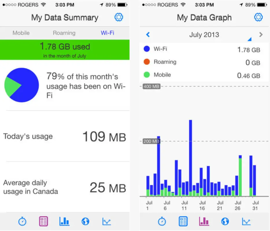 My Data Manager App