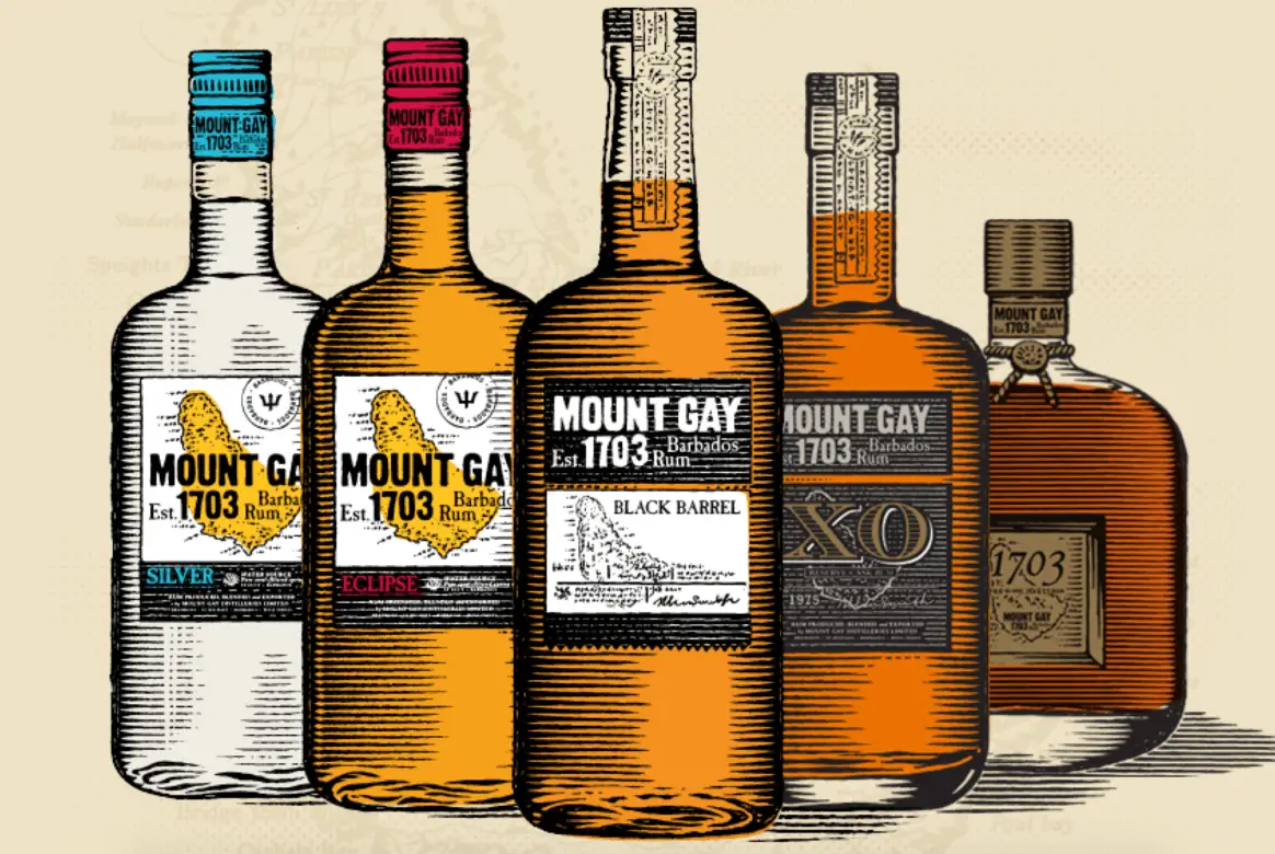 Mount Gay Rum Tour