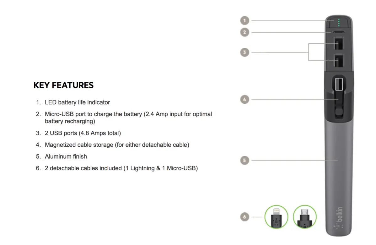 Key Features on the Portable Battery from Belkin