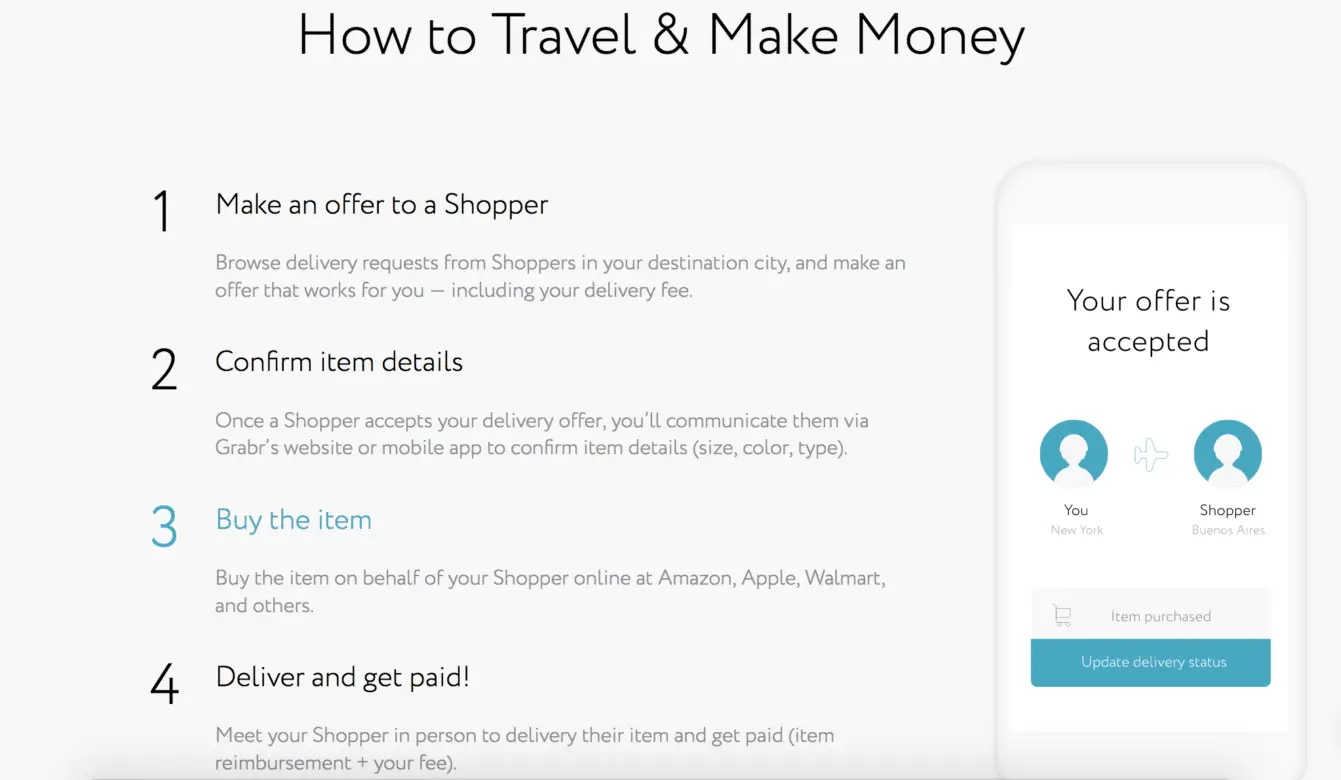 How to Make Money Traveling Using Grabr